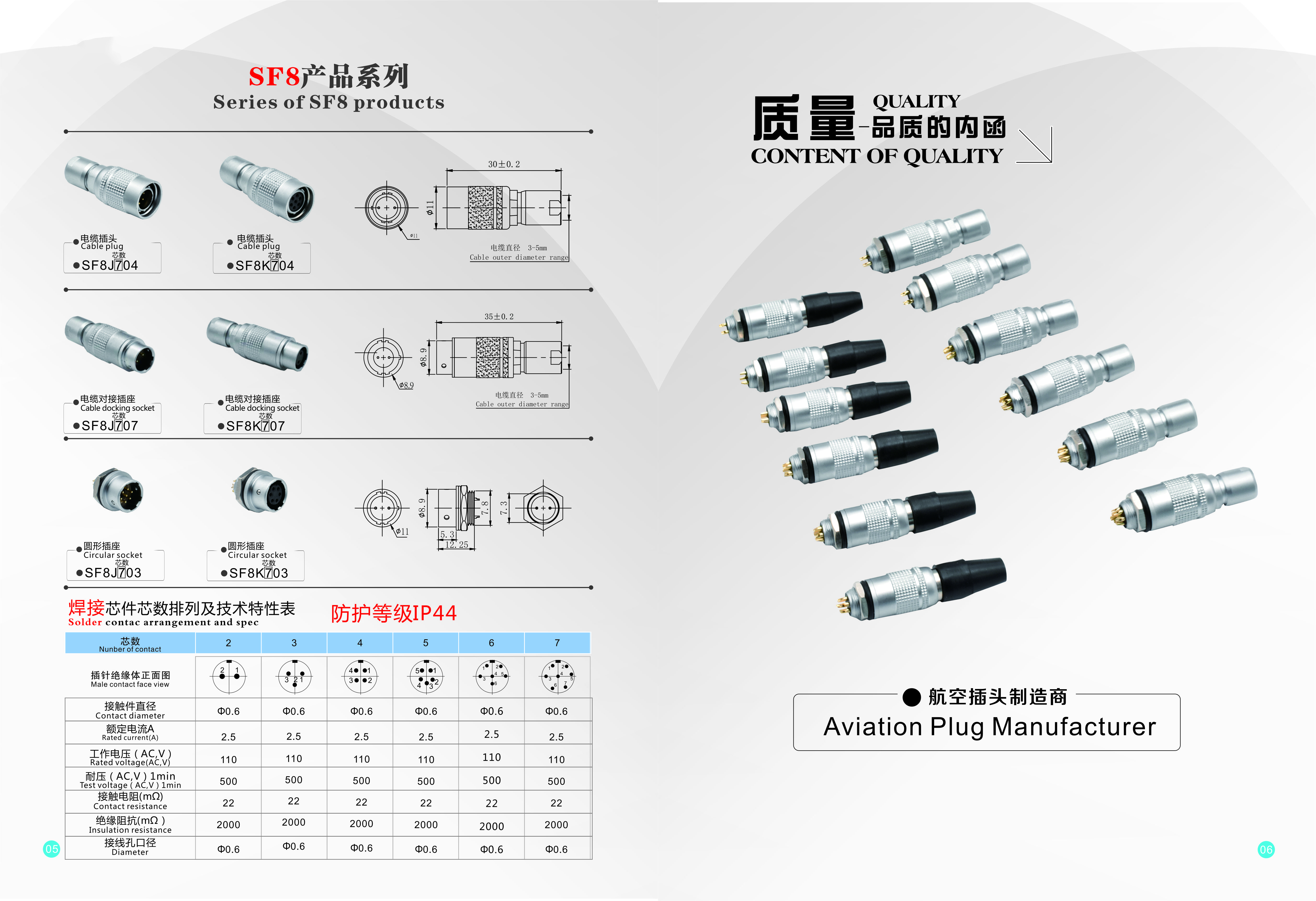 自动化连接器