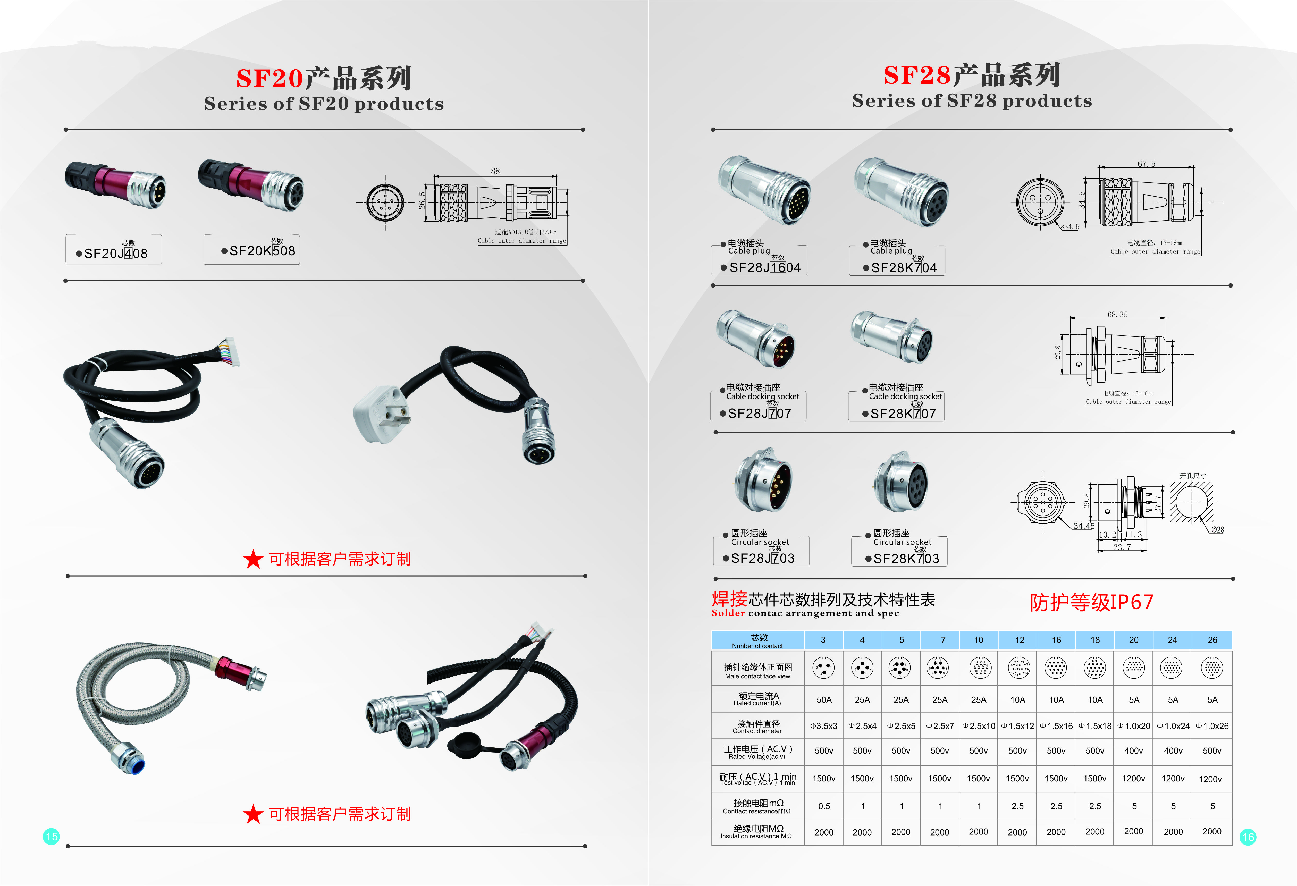 自动化连接器